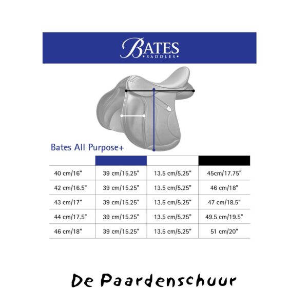 Het zadel voor de jachtruiters in Nederland