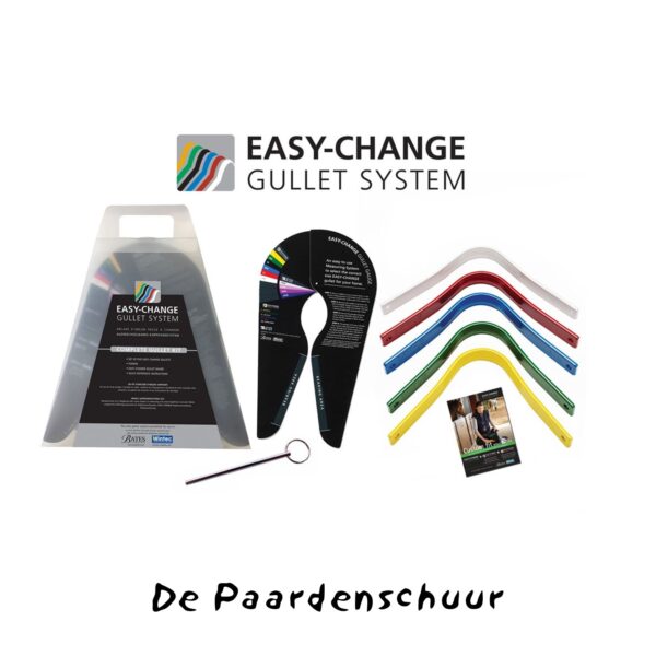 Easy Change Gullet Kit