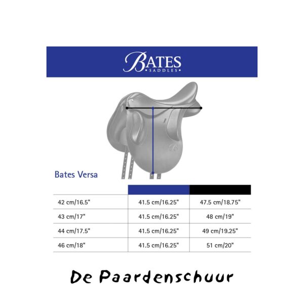 maatvoering bates vers endurance zadel