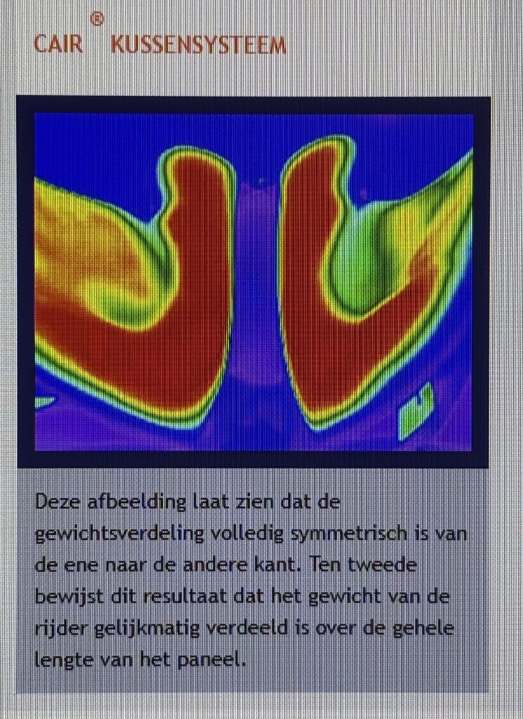 thermografie cair zadel met luchtvulling
